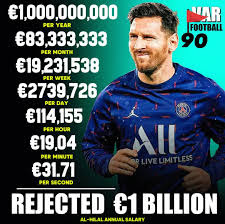 Lionel Messi salary per month