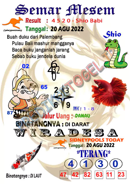 Prediksi Semar Mesem SDY Hari Ini JP 20 Agustus 2022