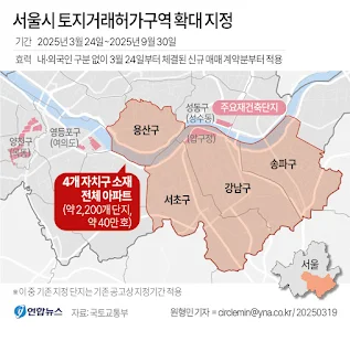 서울 토지거래허가구역 확대 지정