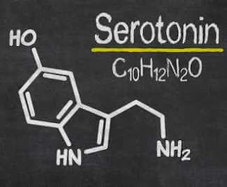 Serotonin sendromu