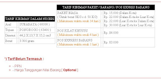 Shipping from surabaya to ponorogo - jawa timur