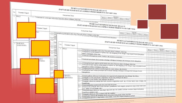 Pemetaan KD Kurikulum 2013 Revisi 2018 SD MI Kelas 1 2 3 4 5 6