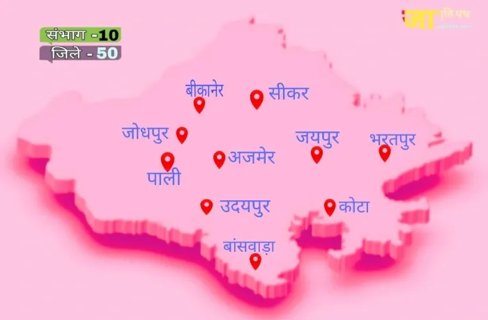 Rajasthan new map districts and division