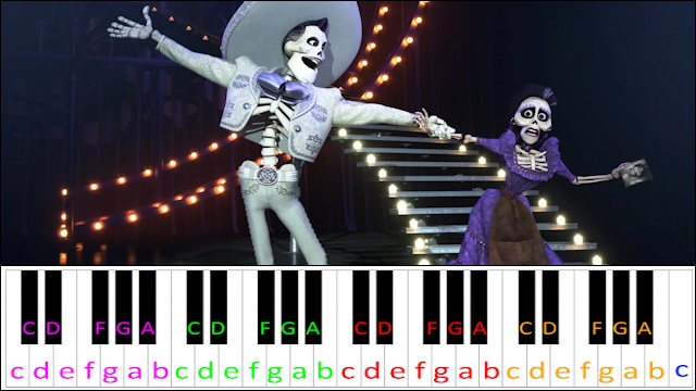 La Llorona (Coco) Piano / Keyboard Easy Letter Notes for Beginners
