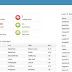 Hacking blog hacked by hackers