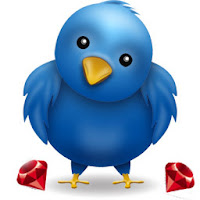 twitter logo imagen 3D