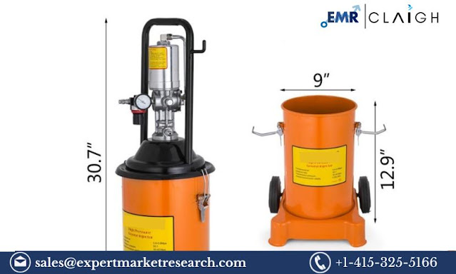 Grease Pump Market