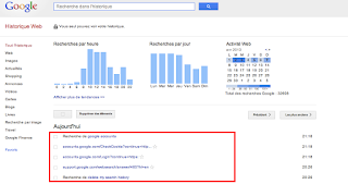 afficher historique google, afficher l'historique, afficher historique google android, historique google chrome, afficher historique google chrome, afficher l'historique complet, retrouver historique google, retrouver historique google chrome, mon historique, Afficher et contrôler l'enregistrement de votre activité de, Afficher ou supprimer l'historique des recherches, Accéder à l'historique des recherches, Retrouver l'historique google chrome, Méthode pour consulter et supprimer son historique de navigation, Supprimer ou désactiver l'historique web de google, Accéder rapidement à l'historique Web sous Android