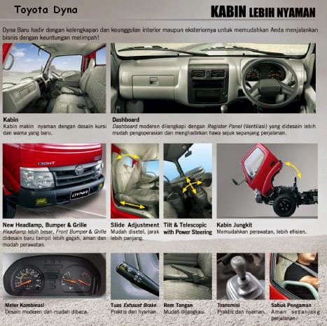 Harga Toyota Dyna  Kredit Truk  DP murah Promo Diskon