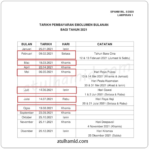 pembayaran gaji disember 2017