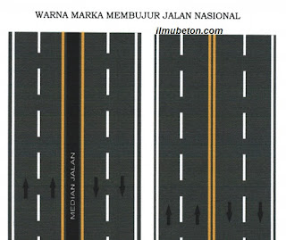 Marka Membujur Jalan Nasional Warna Kuning