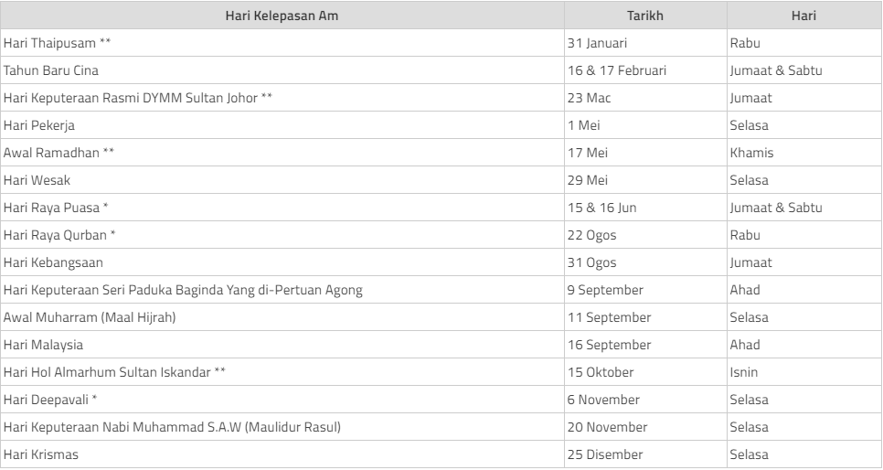 Cuti Umum Negeri Johor 2018 - Kisahsidairy.com