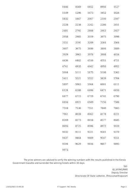 br-85-live-vishu-bumper-lottery-result-today-kerala-lotteries-results-22-05-2022-_page-0003