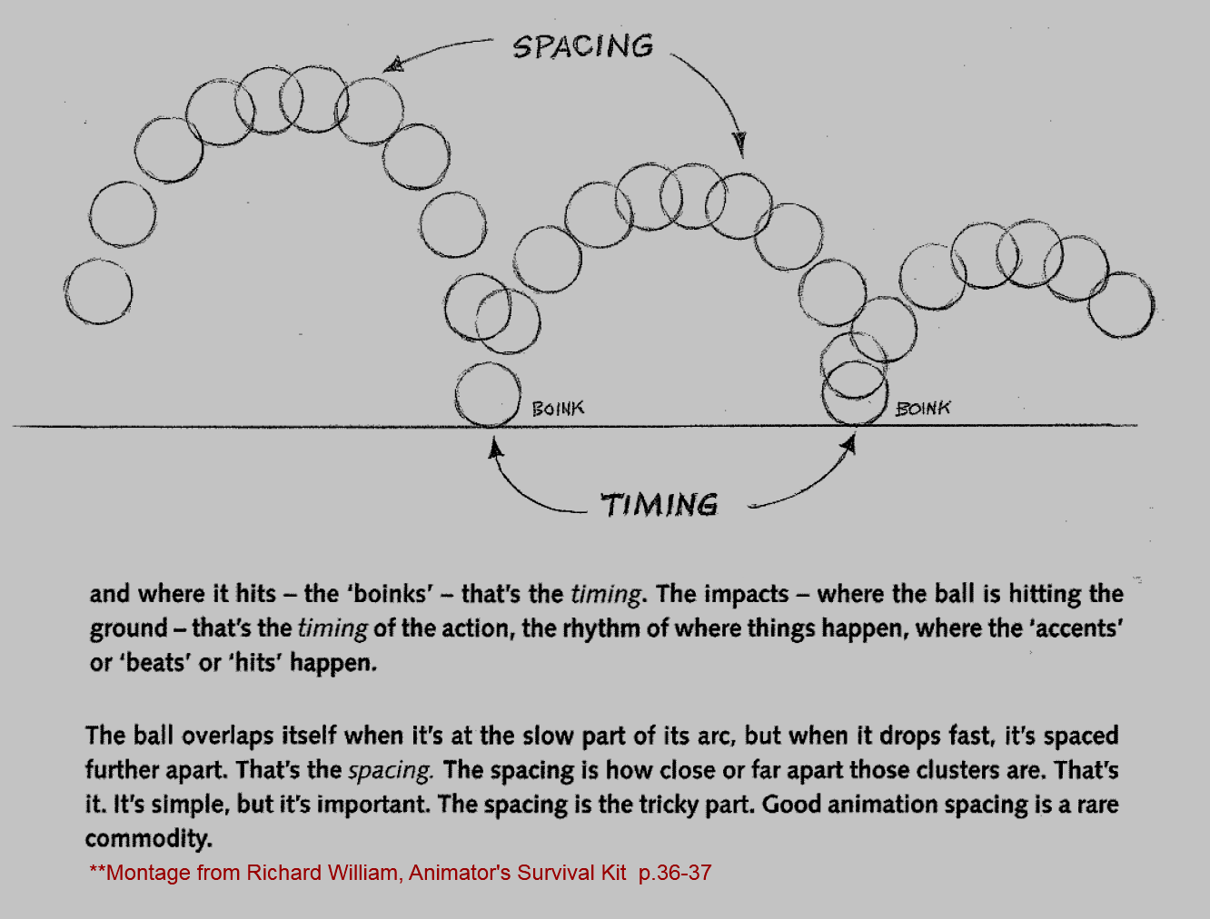 bouncing ball animation