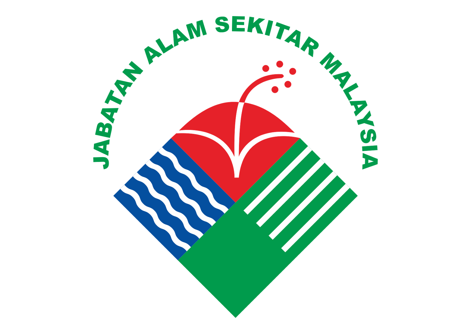 logo jabatan alam sekitar
