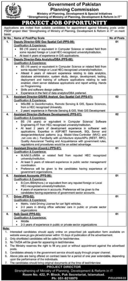 Planning Commission Jobs 2022 in Islamabad