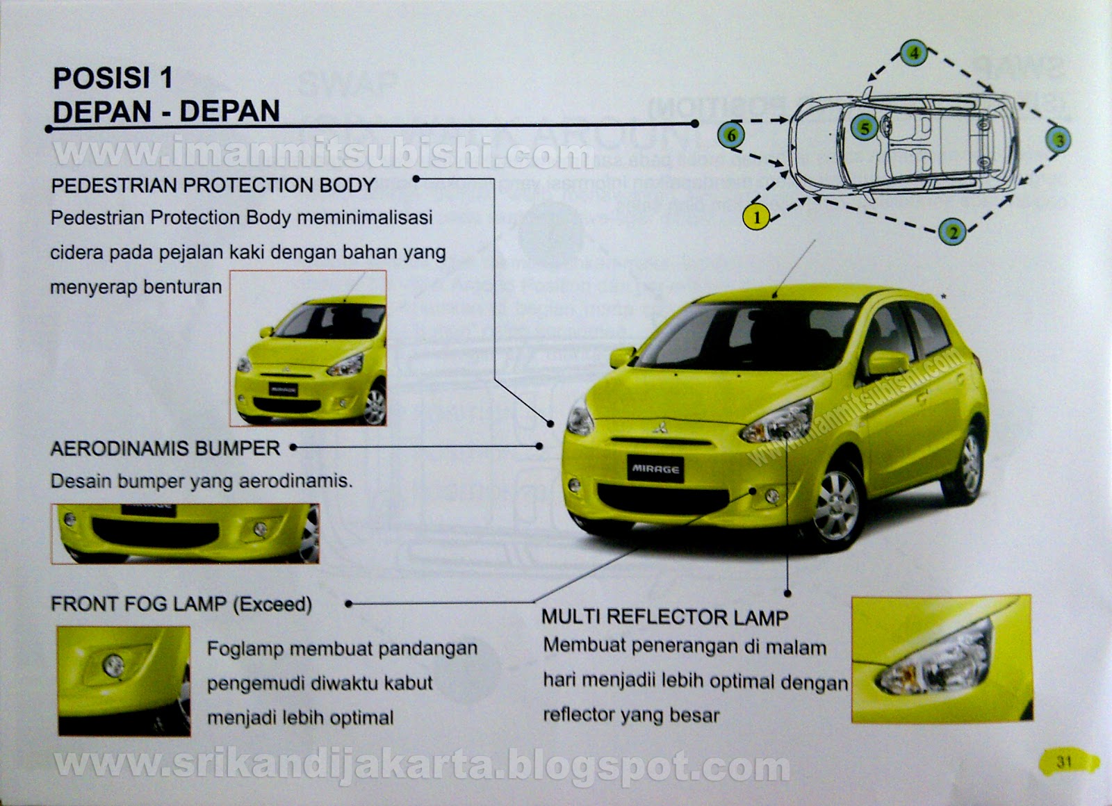 DEALER MITSUBISHI SRIKANDI JAKARTA 082121313181 - 087774440074