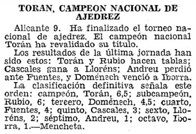 Torneo Nacional de Alicante 1954, recorte de prensa