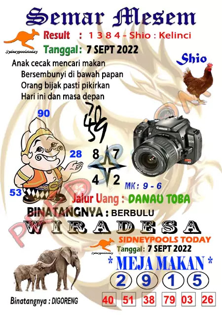 Prediksi Semar Mesem SDY Hari Ini JP 7 September 2022