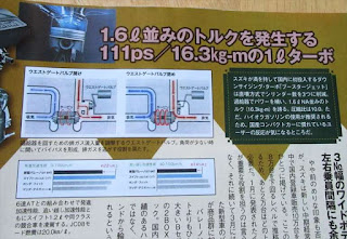 バレーノの1.0Lターボエンジンは111PS、16.3kgm