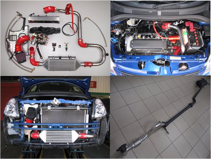 Speedworks Turbo Kits  Hotbits Performance Club