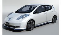 2015 Nissan Leaf, Best Electric Vehicle to Choose