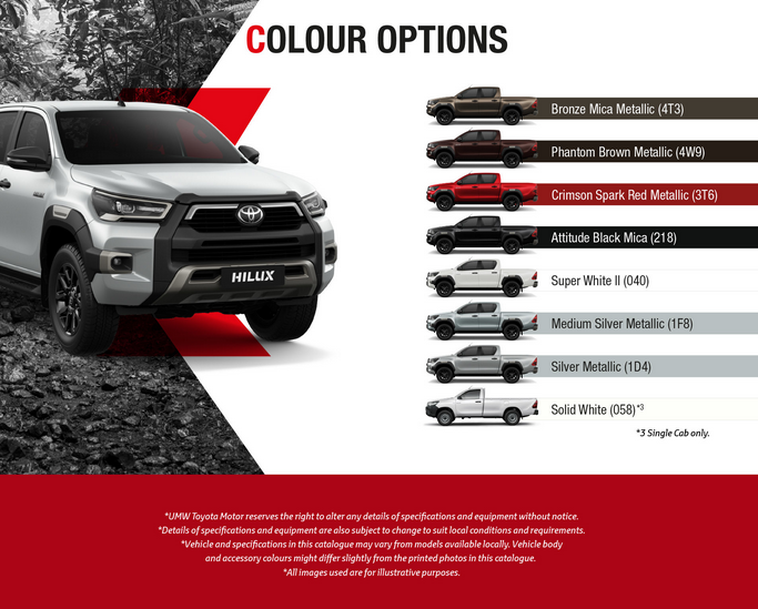 The New 2020 Toyota Hilux Pickup Now Open For Order - New Hilux 2.8 A / T Rouge is New Top of the Line Variant | Auto and Carz Blog