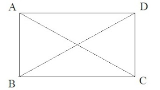 rectangle exercise 3.2, question no 5