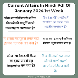 Current Affairs In Hindi Pdf Of January 2024 1st Week | Weekly Current Affairs In Hindi Pdf - GyAAnigk