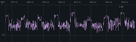 [Image: Oscillogram of a noisy waveform that seems to have a pulse every 10 microseconds or so.]