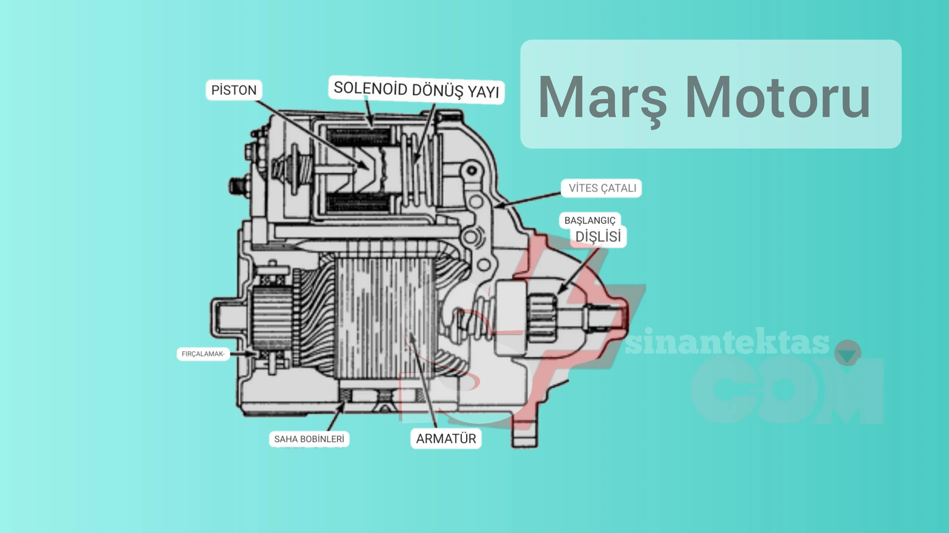 Marş Motoru Nedir?