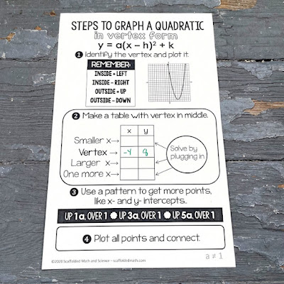 graphing quadratics in vertex form cheat sheet for student notebooks