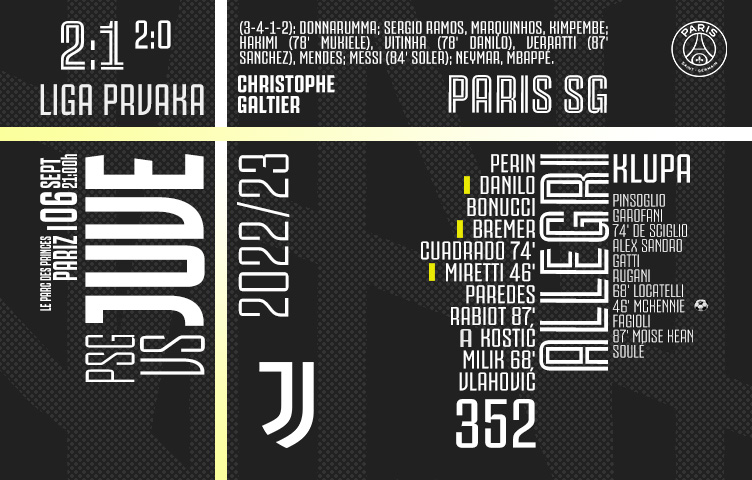 Liga prvaka 2022/23 / 1. kolo / PSG - Juventus 2:1 (2:0)