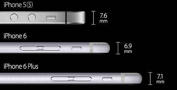 Apple Iphone 6 Plus Philippines Price And Release Date Guesstimate Full Specs Features Techpinas