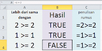 Jenis Operator Excel