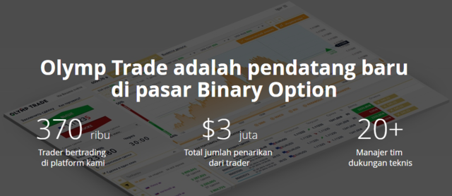 binary options that suck olymp trade