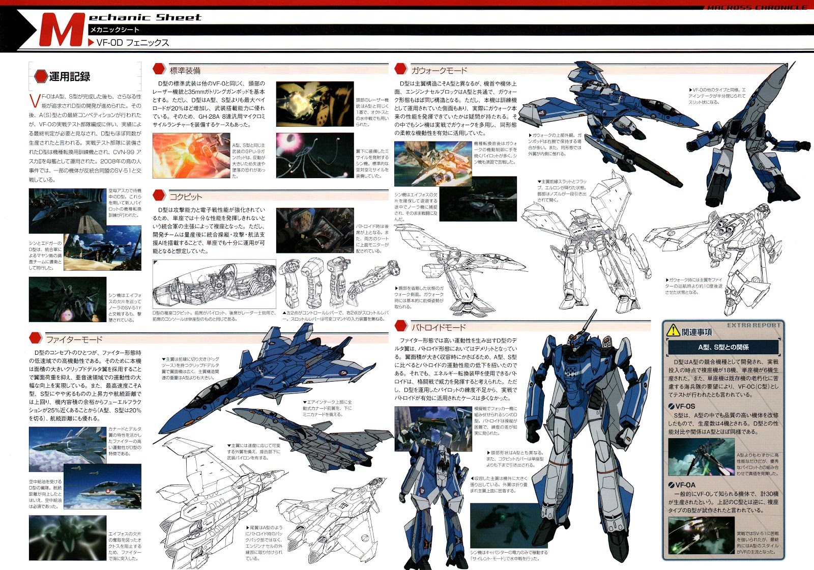 Mechanic Sheet 01 Zero