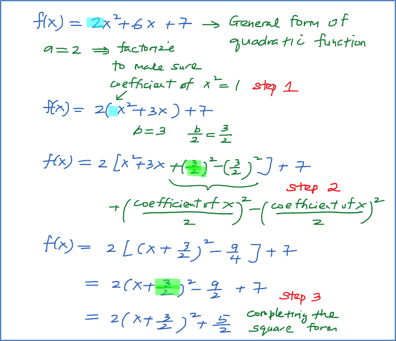 Finding the Maximum and Minimum points of Quadratic ...