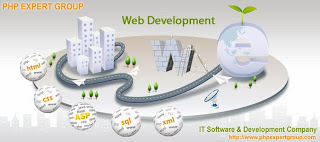 http://www.phpexpertgroup.com/website_development.html