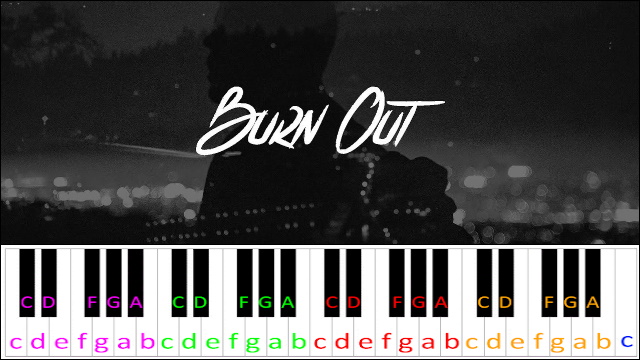 Burn Out by Imagine Dragons Piano / Keyboard Easy Letter Notes for Beginners