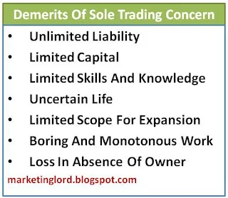 demerits-sole-trading-concern