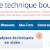 Voilà pourquoi me suivre sur les réseaux sociaux.