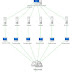 DDOS Cyber  Attacking ( ddos ဆိုက္​ဘာ တိုက္​ခိုက္​ျခင္​း )