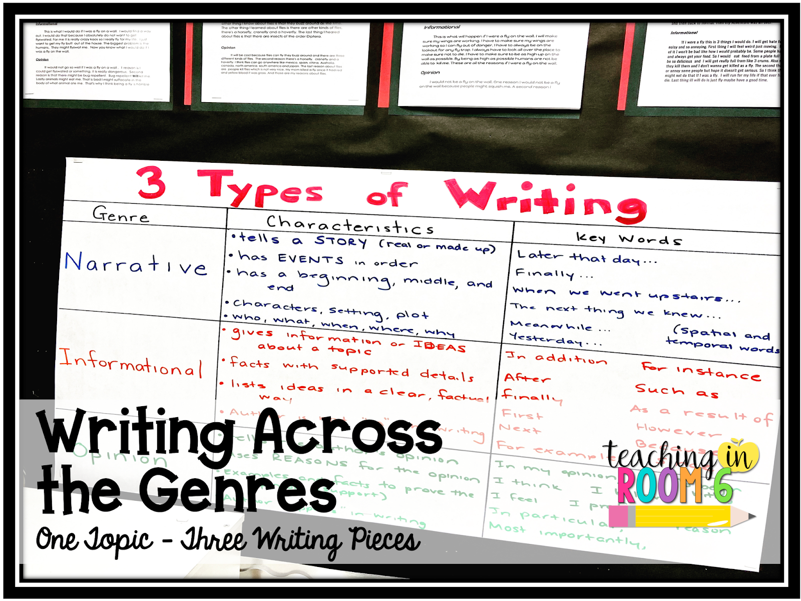 Writing: Knowing the Genres