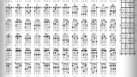 Kumpulan Chord Gitar Indonesia