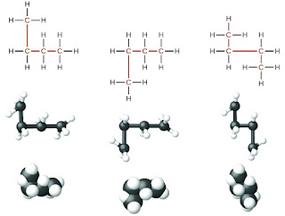 HYDROCARBON Organic Chemistry