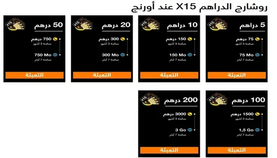 أورنج روشارج X15