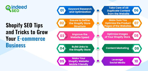 Shopify SEO tips and tricks to grow your E-commerce business