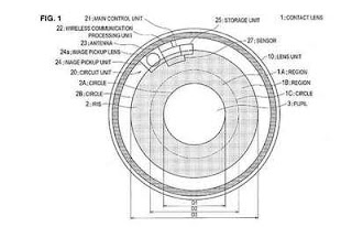 Contact Lens by sony