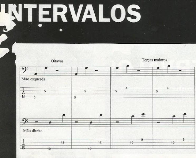 Exercícios Tapping - Intervalos - Terças maiores.jpg